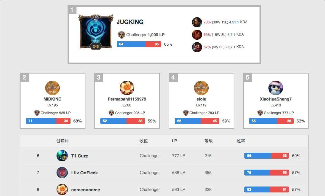 了他足够的 了他足够的