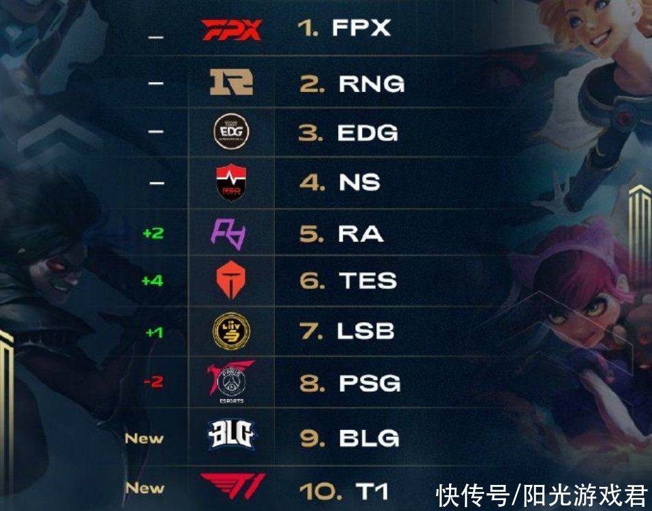 阵型上采取 阵型上采取