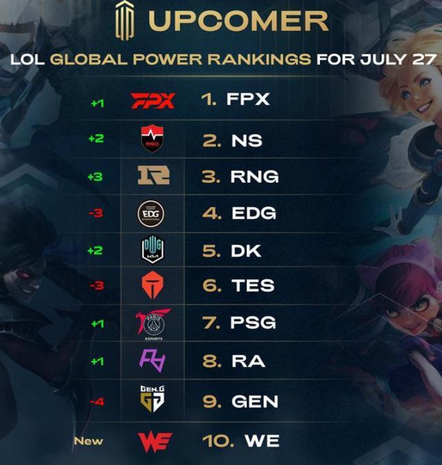 38岁传奇 38岁传奇