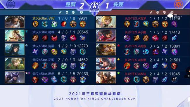 的竞争状态 的竞争状态