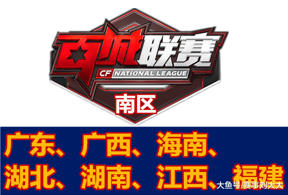 从数据驱动 从数据驱动